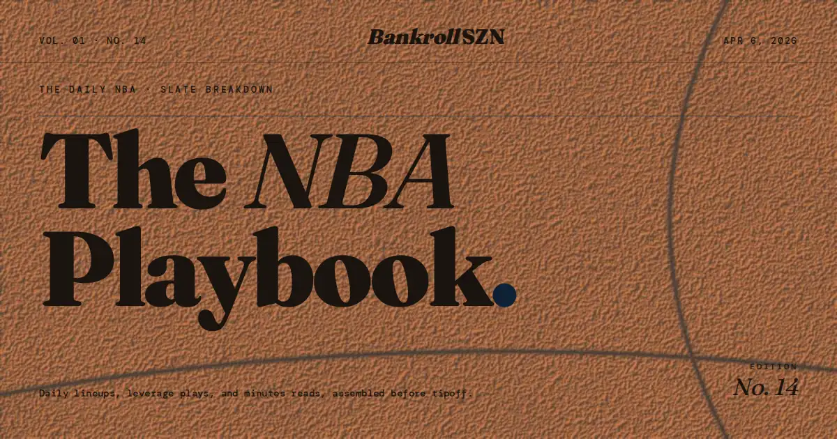 4/6/2026 NBA DFS Playbook