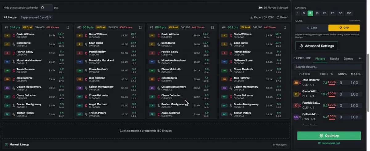 Built MLB lineups with the exposure panel