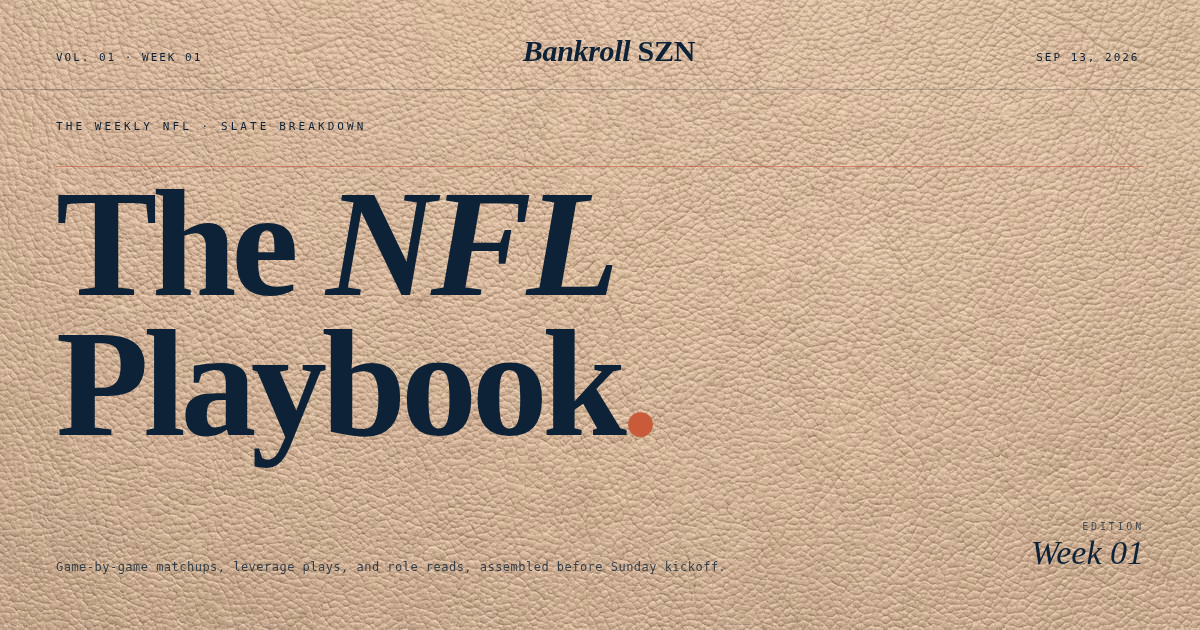 Week 1 NFL DFS Matchups: Every Game on the Main Slate