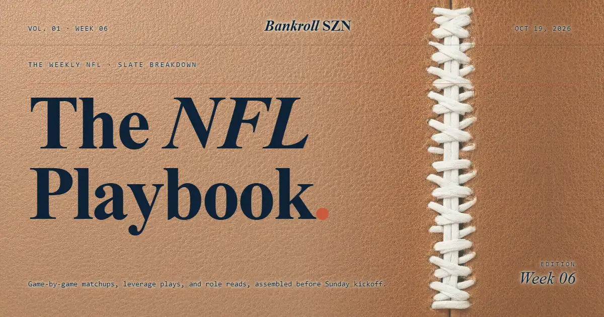 10/19/2026 NFL Showdown Playbook