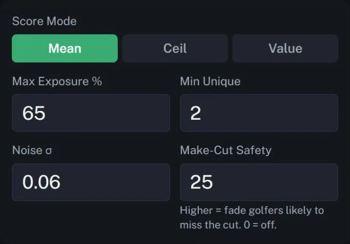 PGA Advanced Settings with Score Mode, exposure, unique, noise and make-cut safety