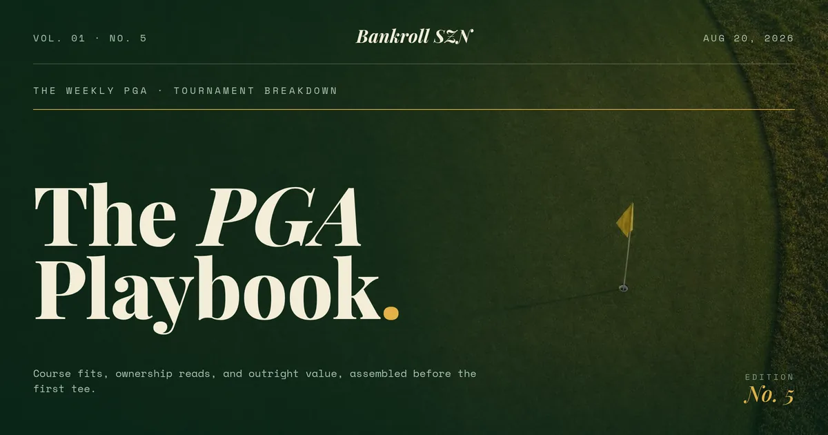 8/20/2026 PGA DFS Playbook