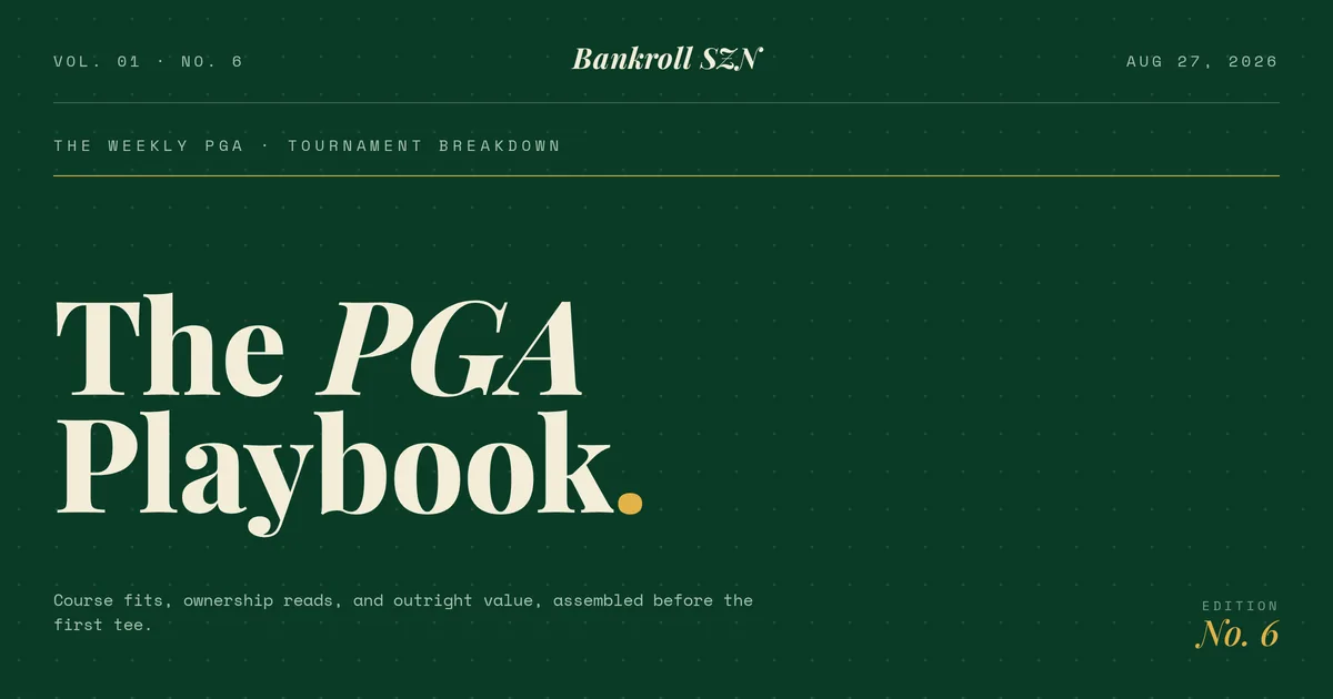 8/27/2026 PGA DFS Playbook