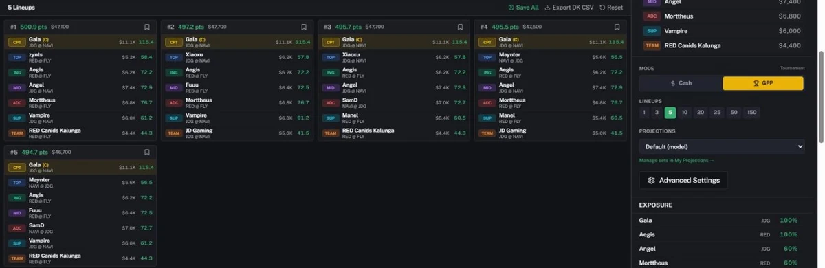 Five built LoL lineups with the captain at the top of each card