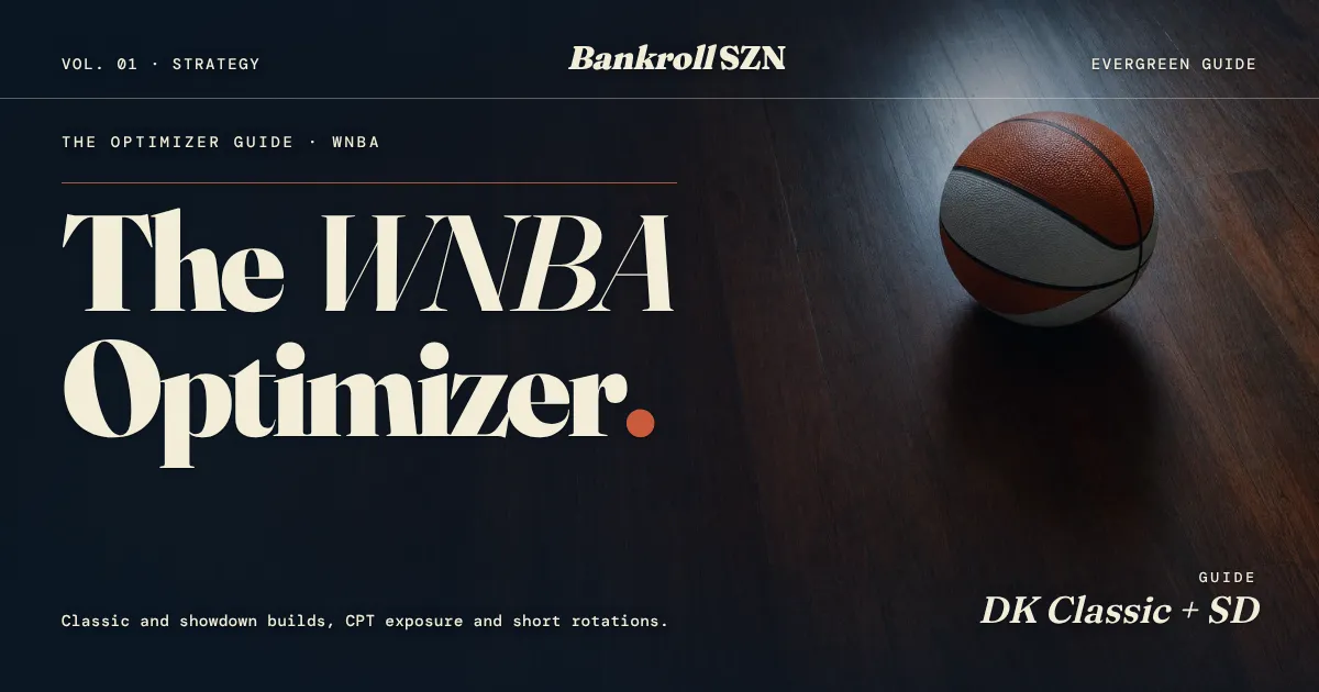 WNBA DFS Optimizer Guide: DraftKings Classic and Showdown