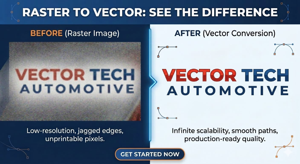 Raster to Vector: See the Difference