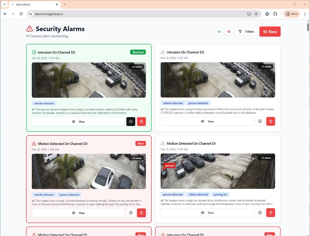 Consola de alarmas de Scopis AI mostrando alertas verificadas con etiquetas de detección y estados resueltos