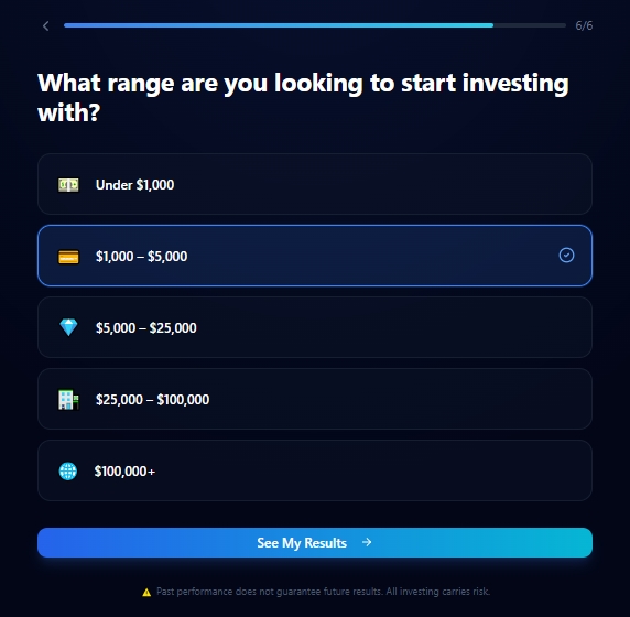 Ai Trading Quiz Q6
