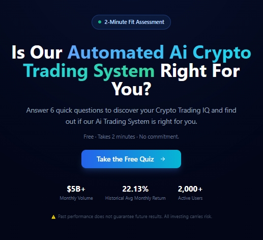 Ai Trading Quiz START