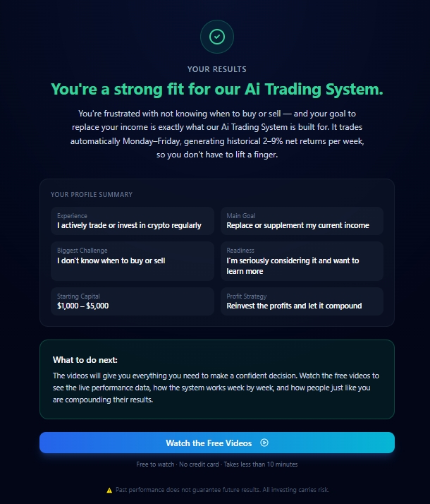 Ai Trading Quiz RESULTS
