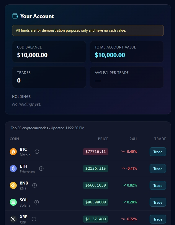Trading Contest Creator 4