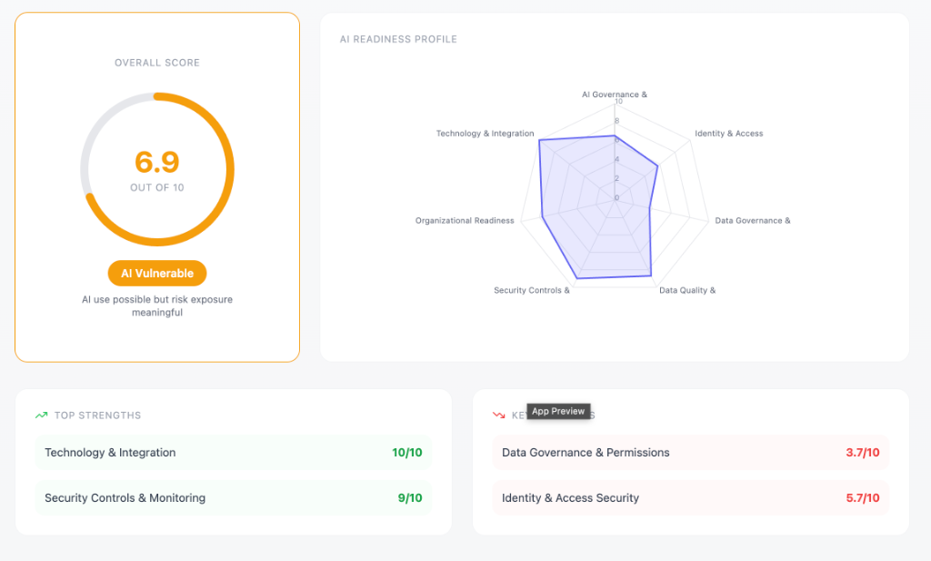 EpiOn Report
