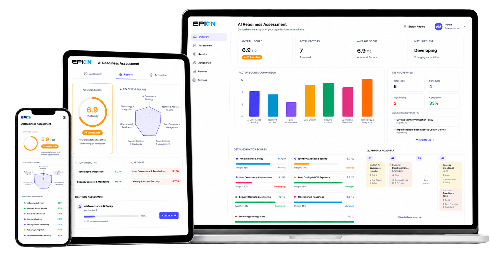 EpiOn App on Devices