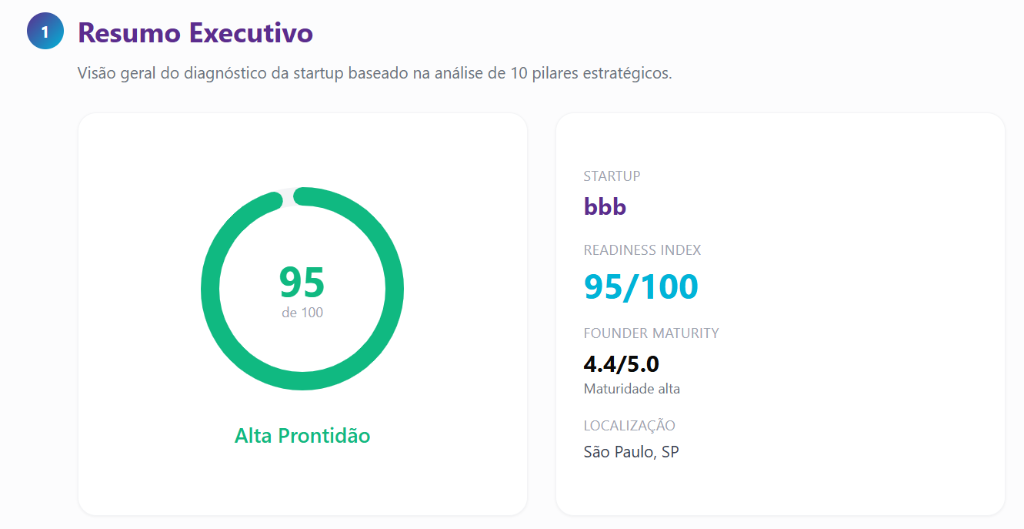 Prévia 1