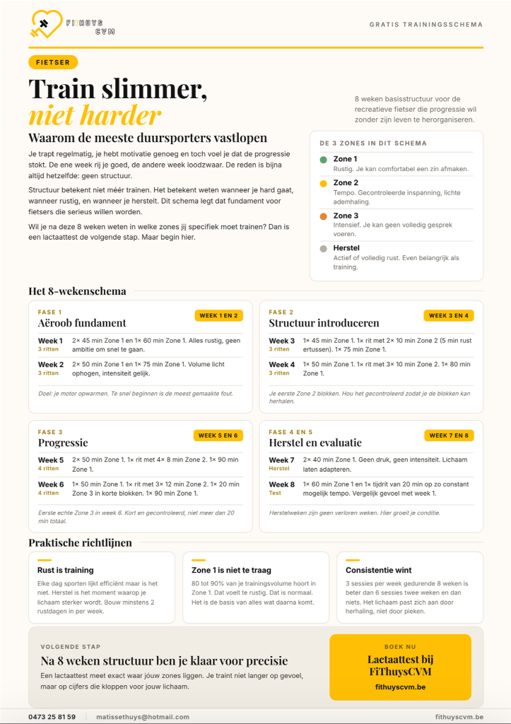 Schema Fietser