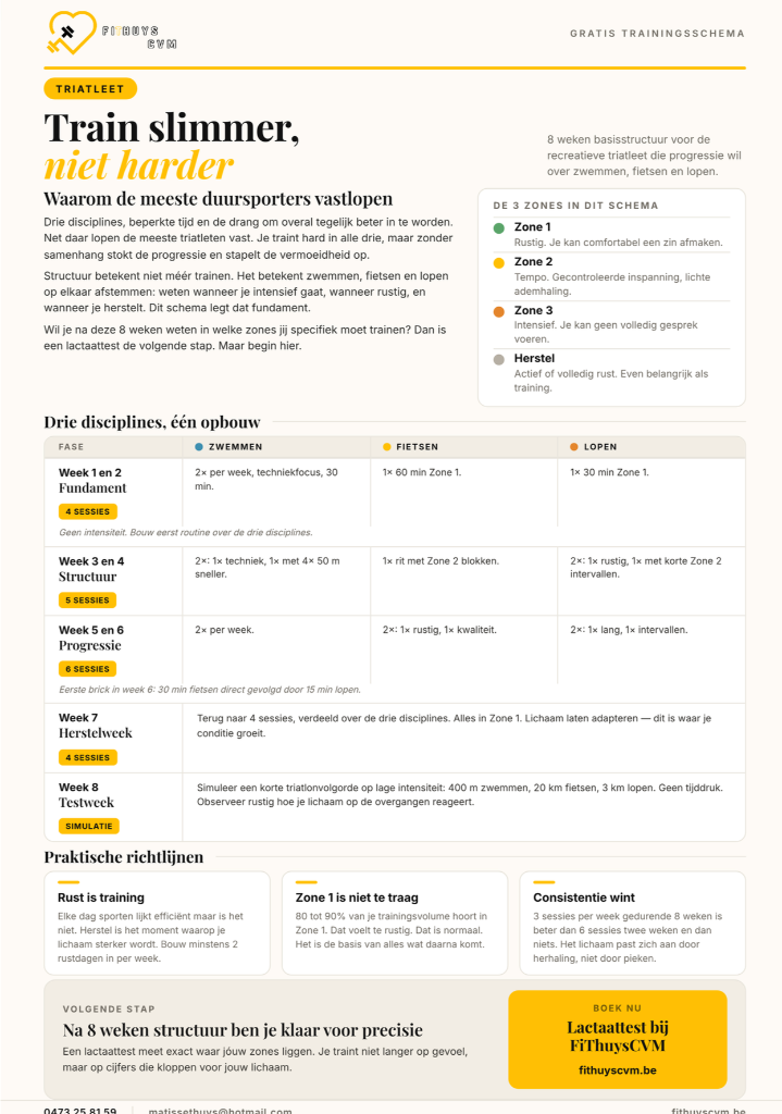Schema Triatleet