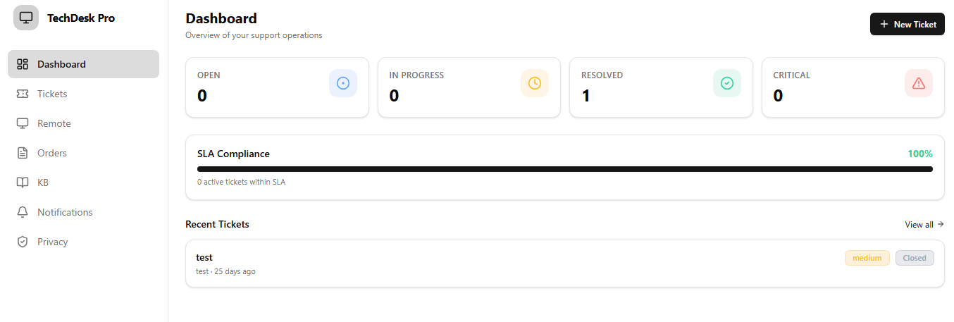 TechDesk template preview