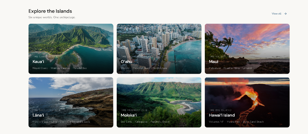 Which Hawaiian Island Is Right for You?