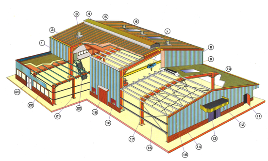 Steel Building System – Isometric