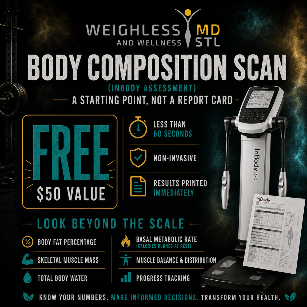 InBody Body Composition Scan — FREE, $50 value at Weighless MD and Wellness STL