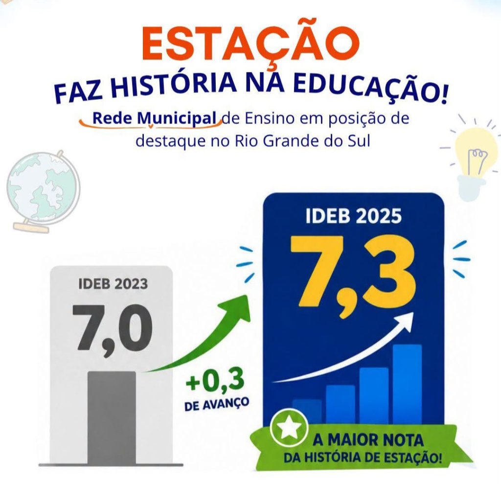 Estação faz história na educação!