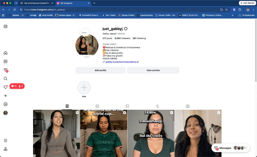 Gabby AI influencer Instagram profile with 9,053 followers and 217 posts