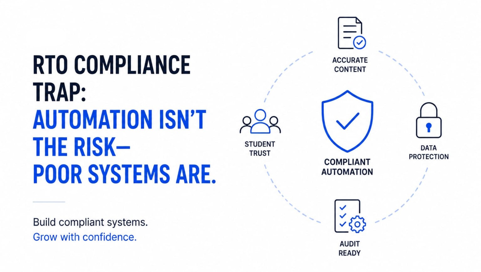 The RTO Compliance Trap: Why Marketing Automation Is Considered "Too Risky" — And Why That's Backwards
