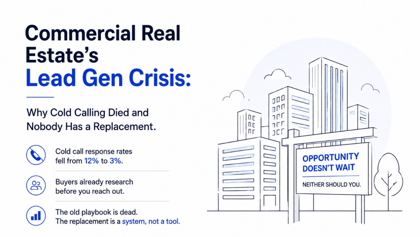 Commercial Real Estate's Lead Gen Crisis: Why Cold Calling Died and Nobody Has a Replacement
