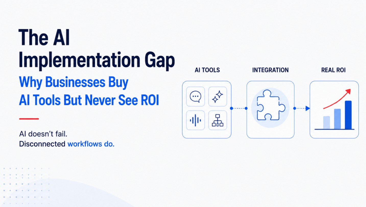 The AI Implementation Gap: Why Most Businesses Buy AI Tools But Never Get ROI
