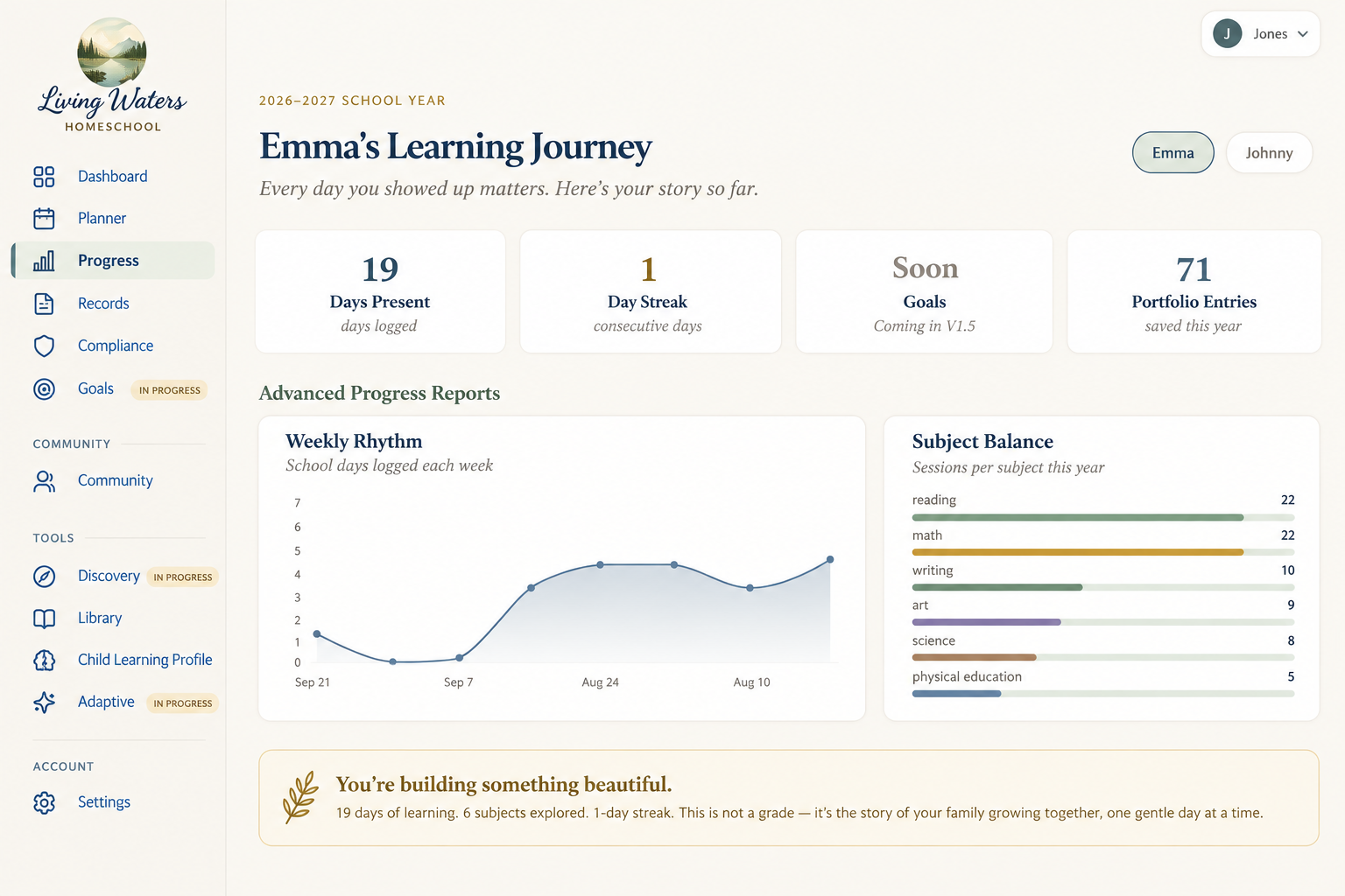 Living Waters Progress page showing learning journey, weekly rhythm, subject balance, and portfolio entries