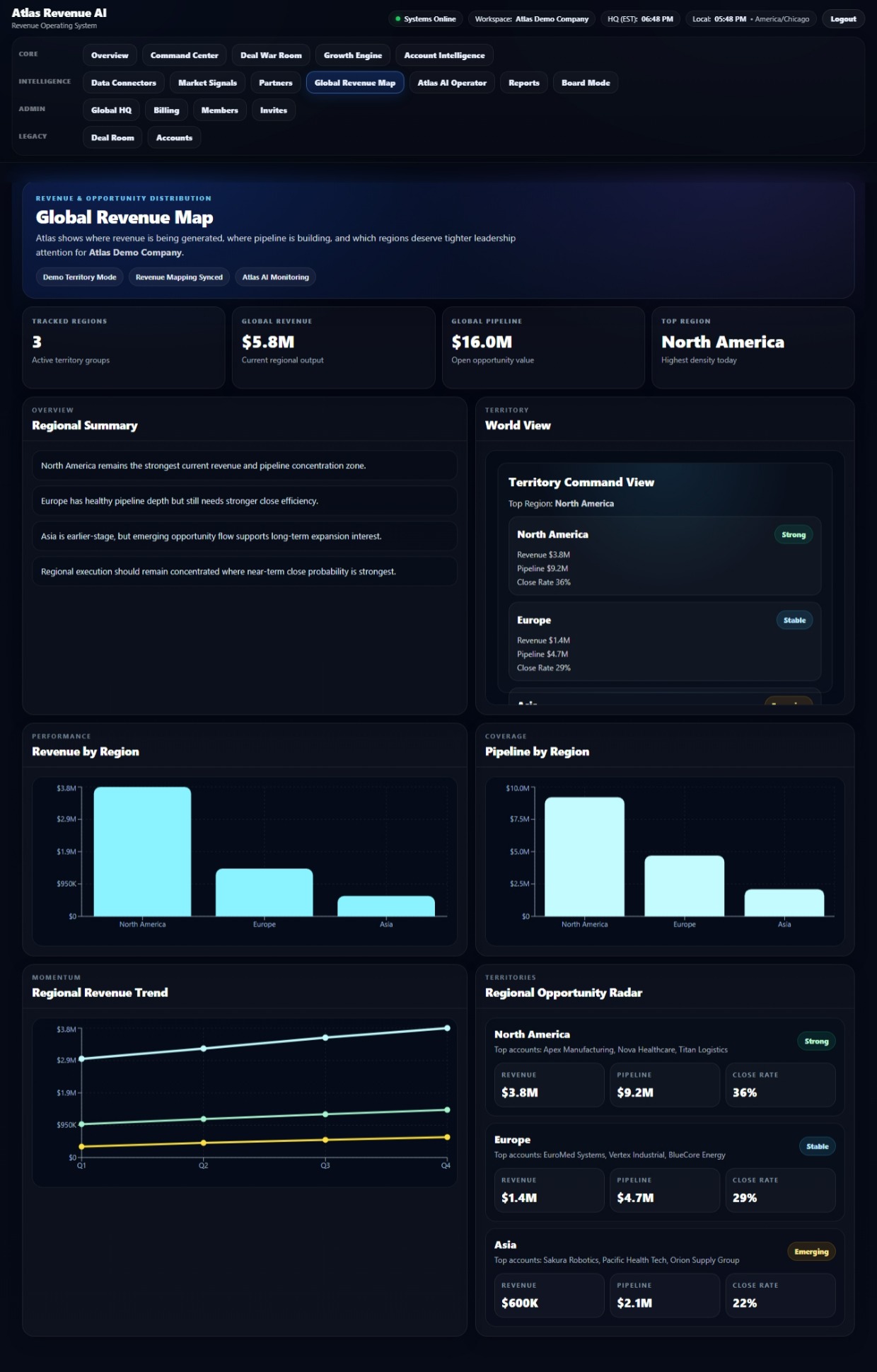 Connect Data