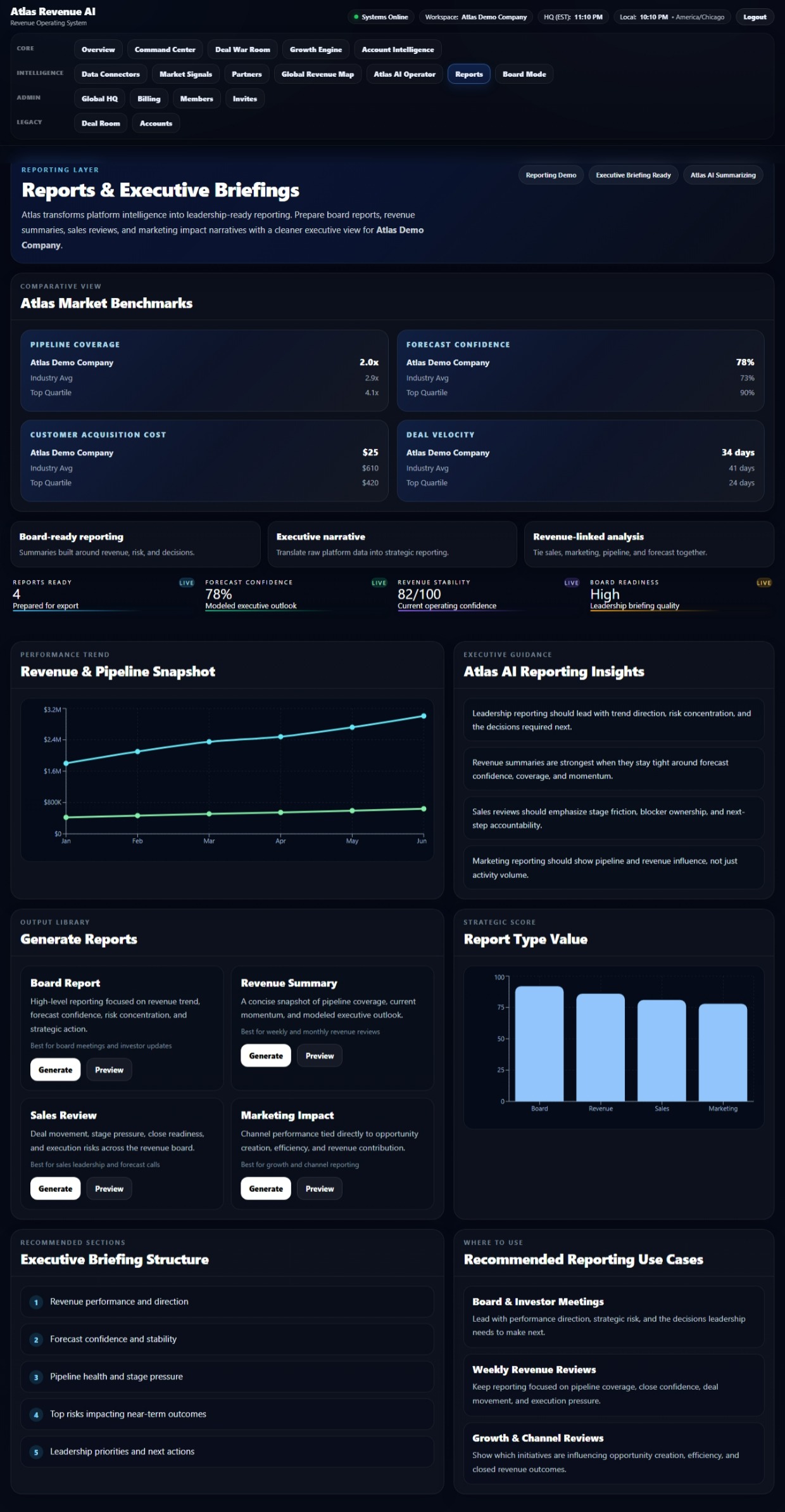 Atlas Reports / Atlas AI Operator