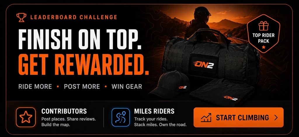 Leaderboard Challenge — Finish on Top. Get Rewarded.