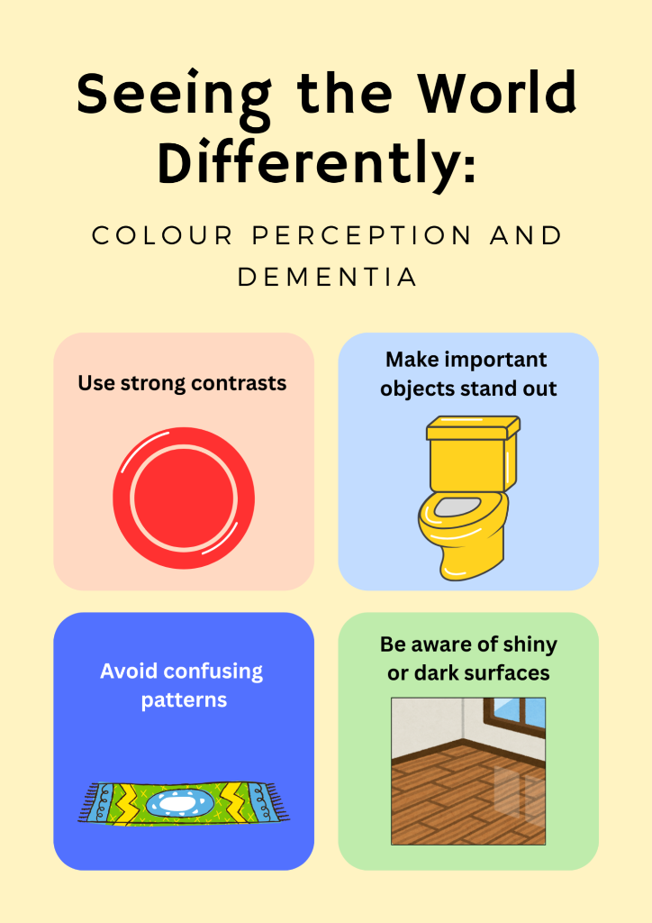 Seeing the World Differently (tips)
