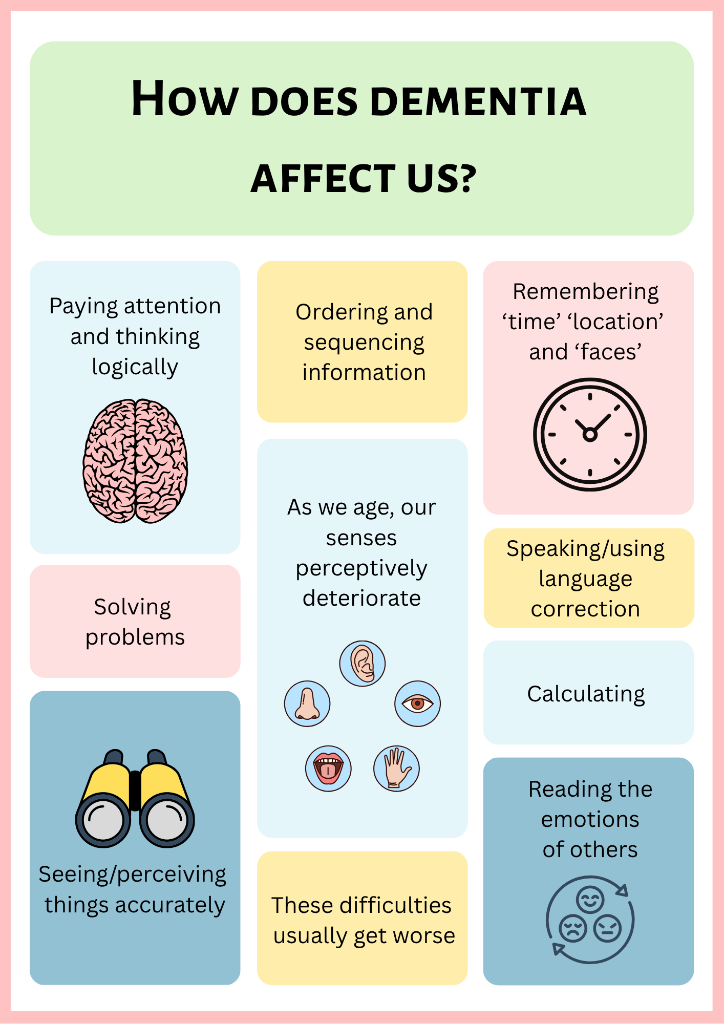 Dementia Hints & Tips Guide