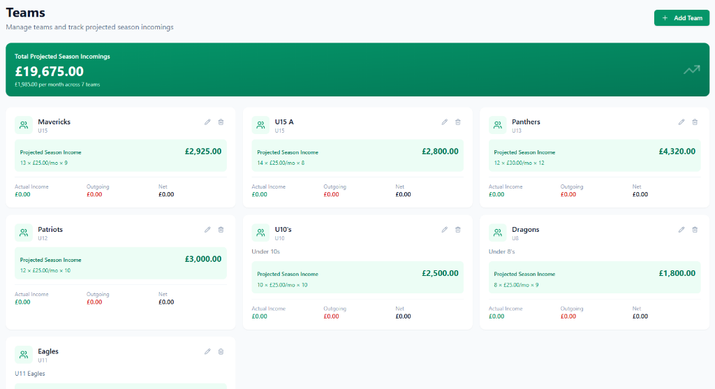Teams page