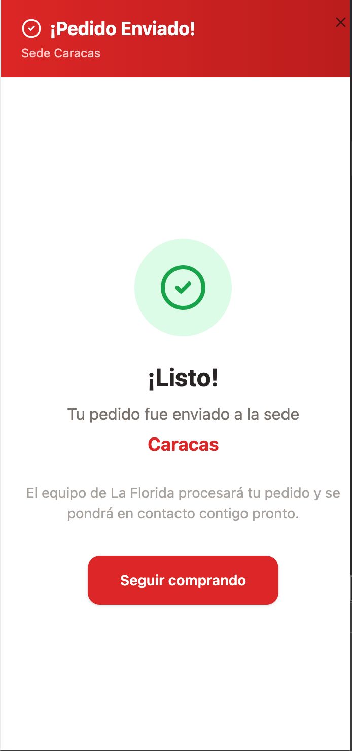 barquillas template preview
