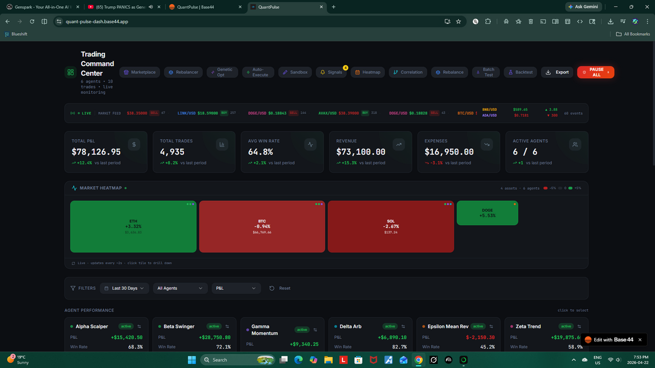 Digi Traders template preview