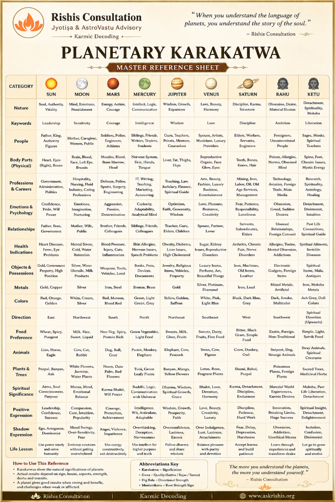 Planetary Karakatwa – Complete Reference