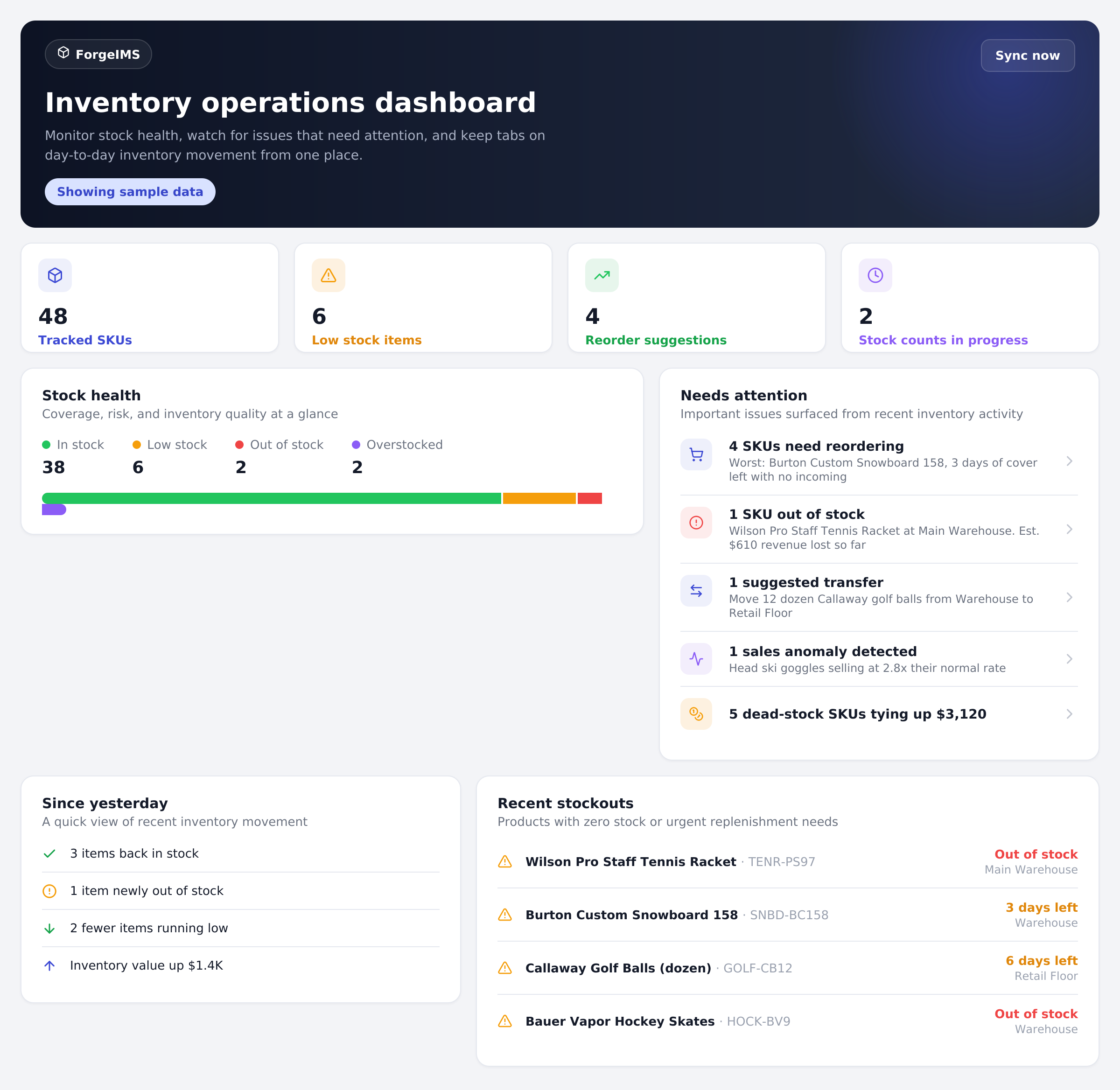 Operations Dashboard