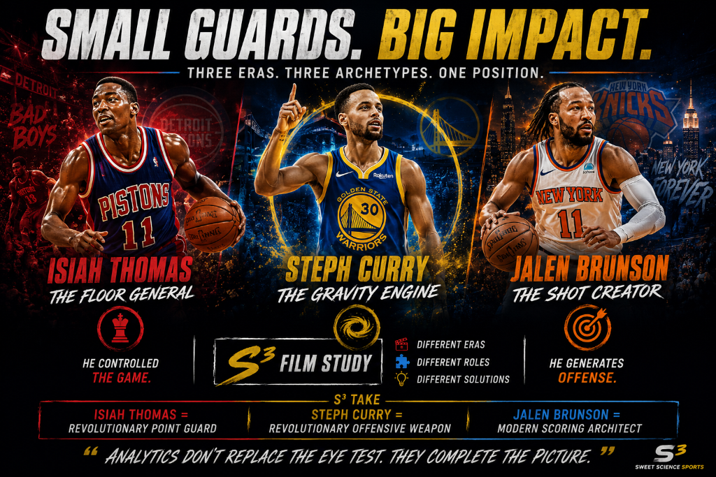 S³ Film Study: Isiah Thomas vs Steph Curry - Analytics, Archetypes & Legacy