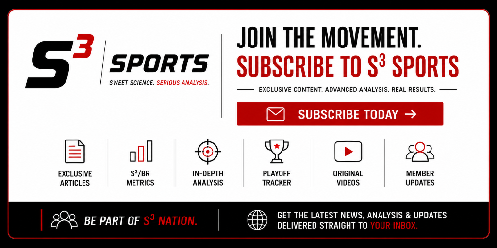 Join the movement and subscribe to S3 Sports for exclusive articles, metrics, analysis, videos and updates