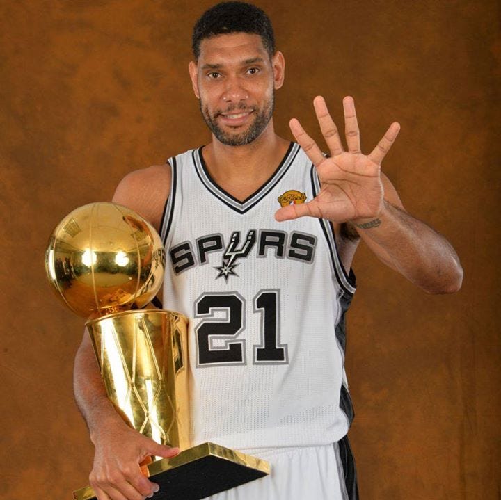 The 10 Greatest Power Forwards in NBA History
