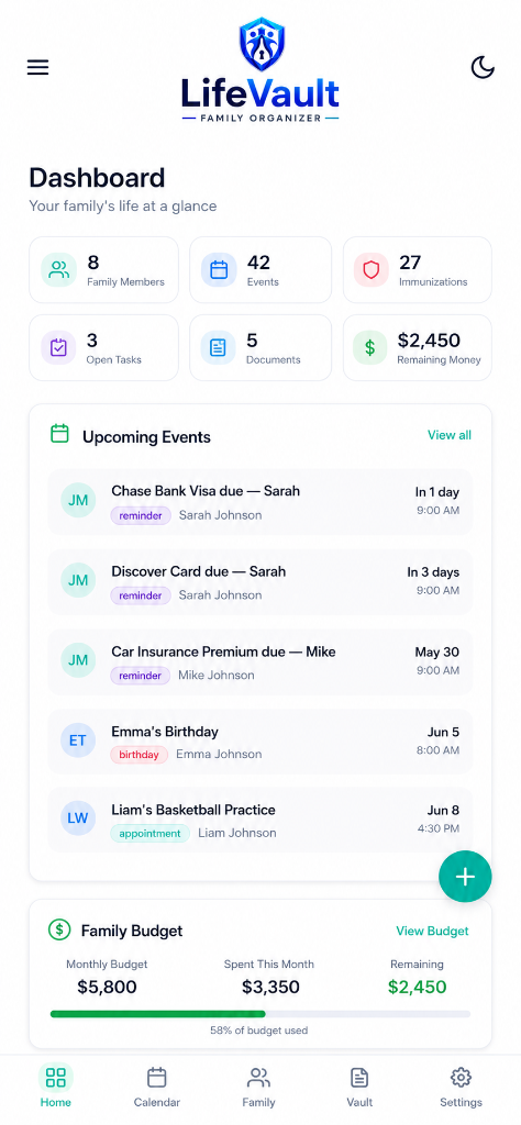 Dashboard