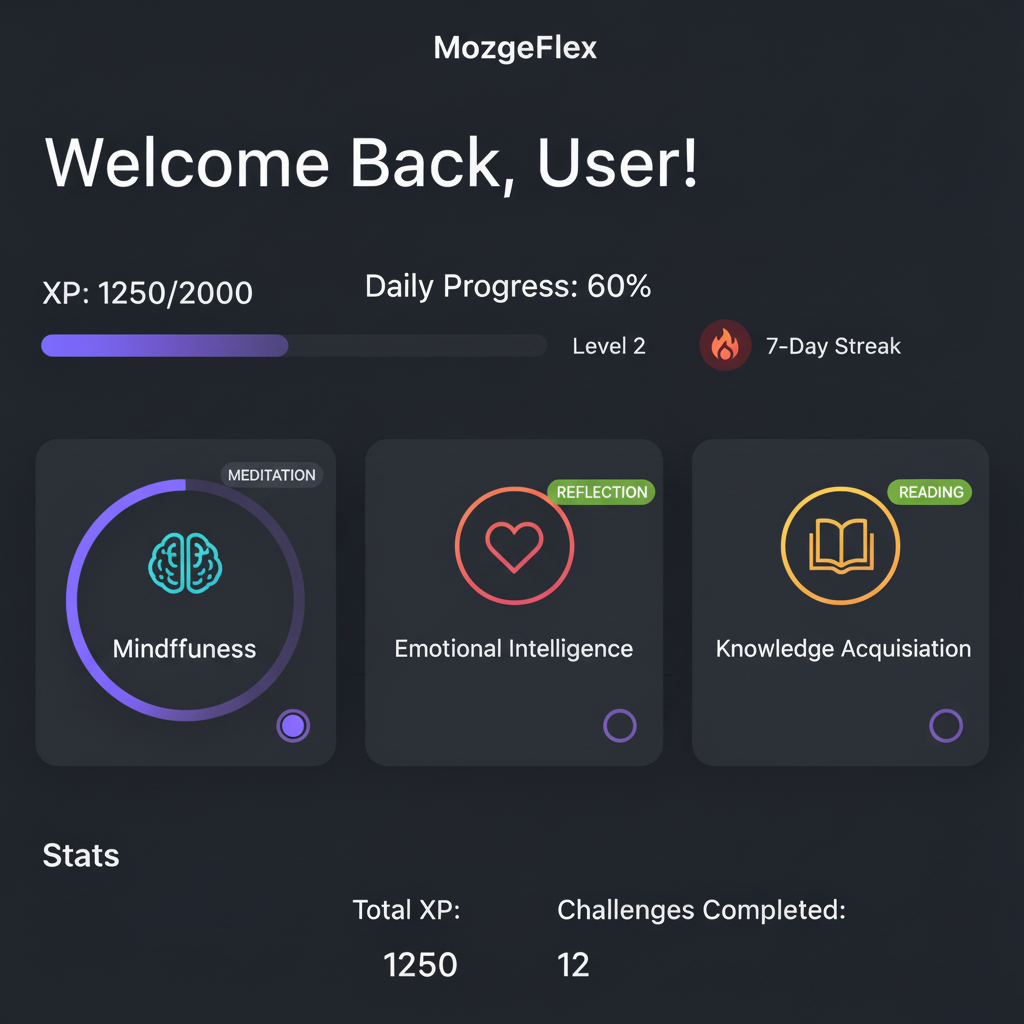Track Your Daily Progress