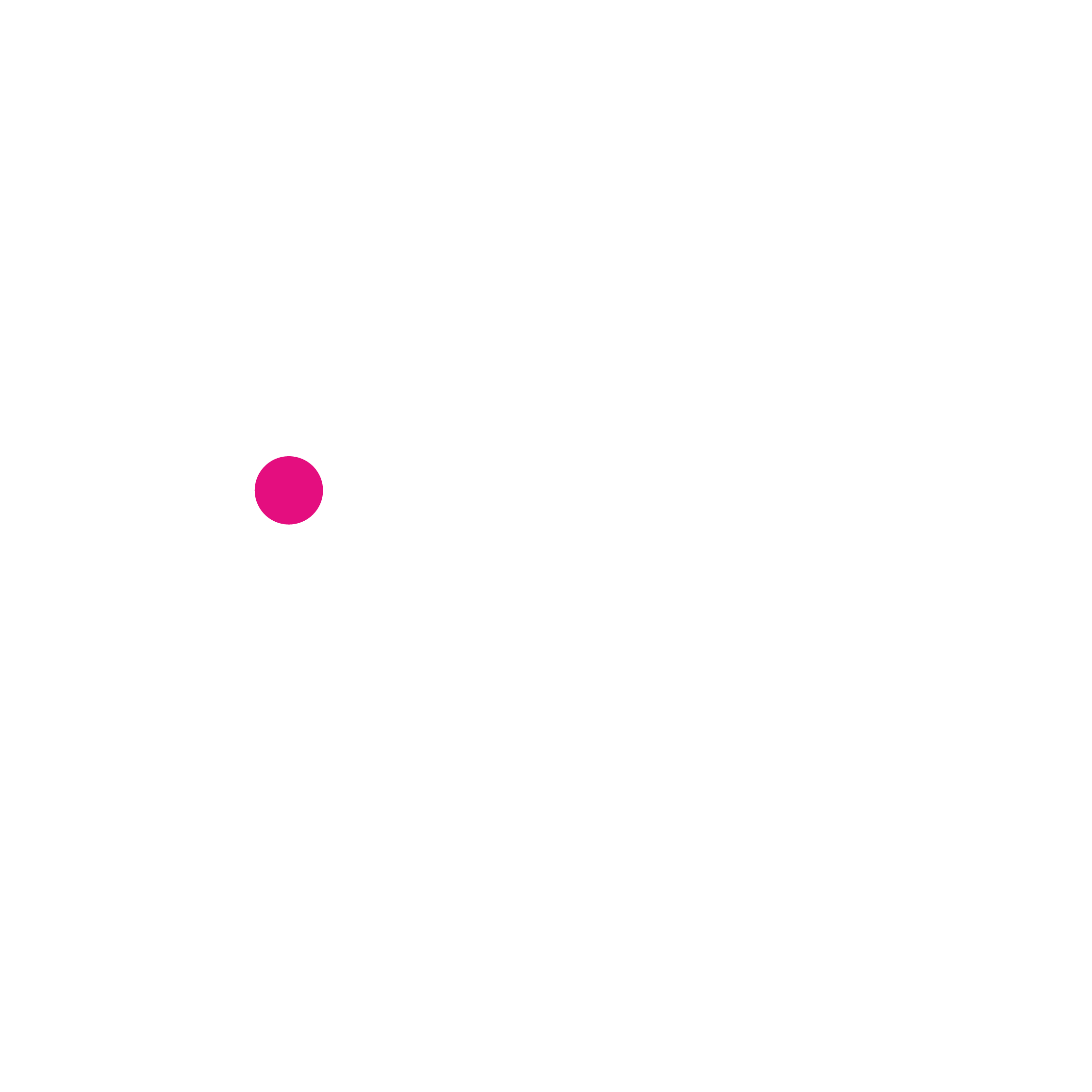 Tipz