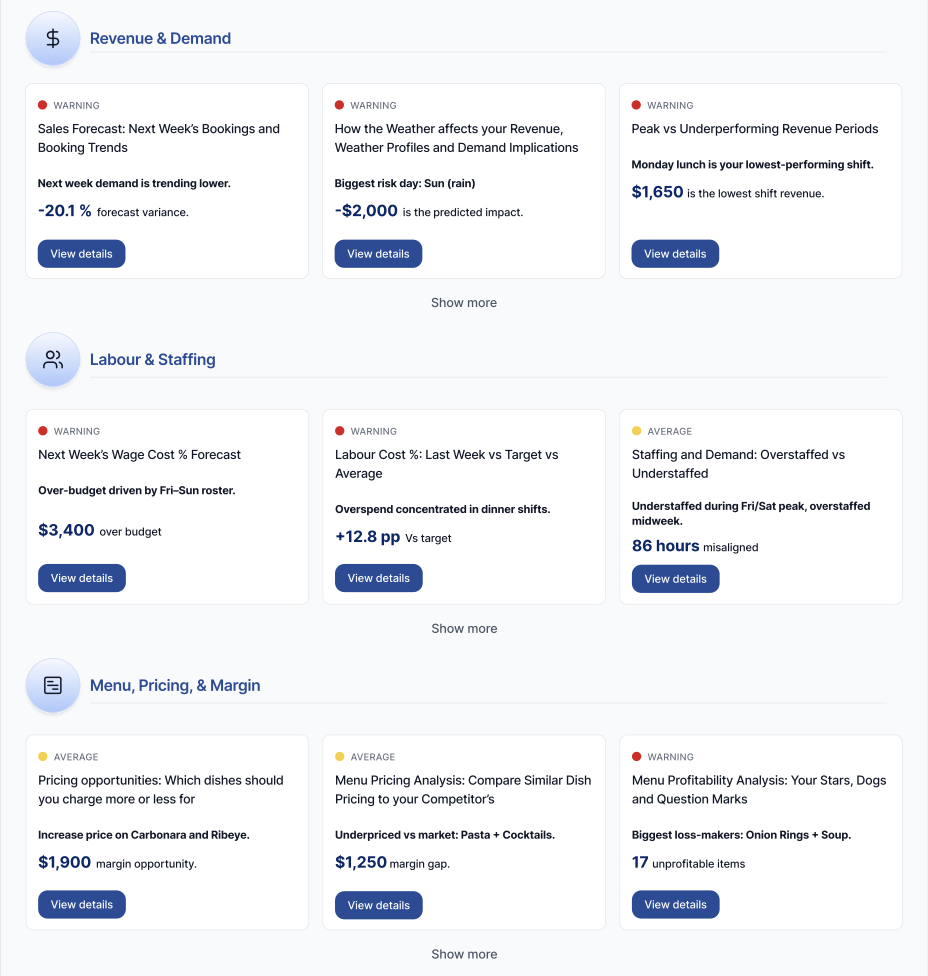 Hospo AI Dashboard