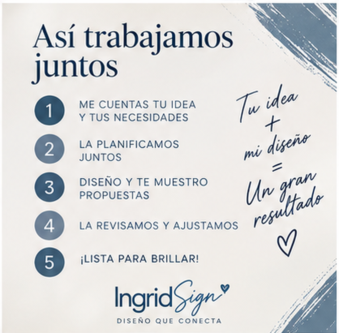 IngridSign post 5