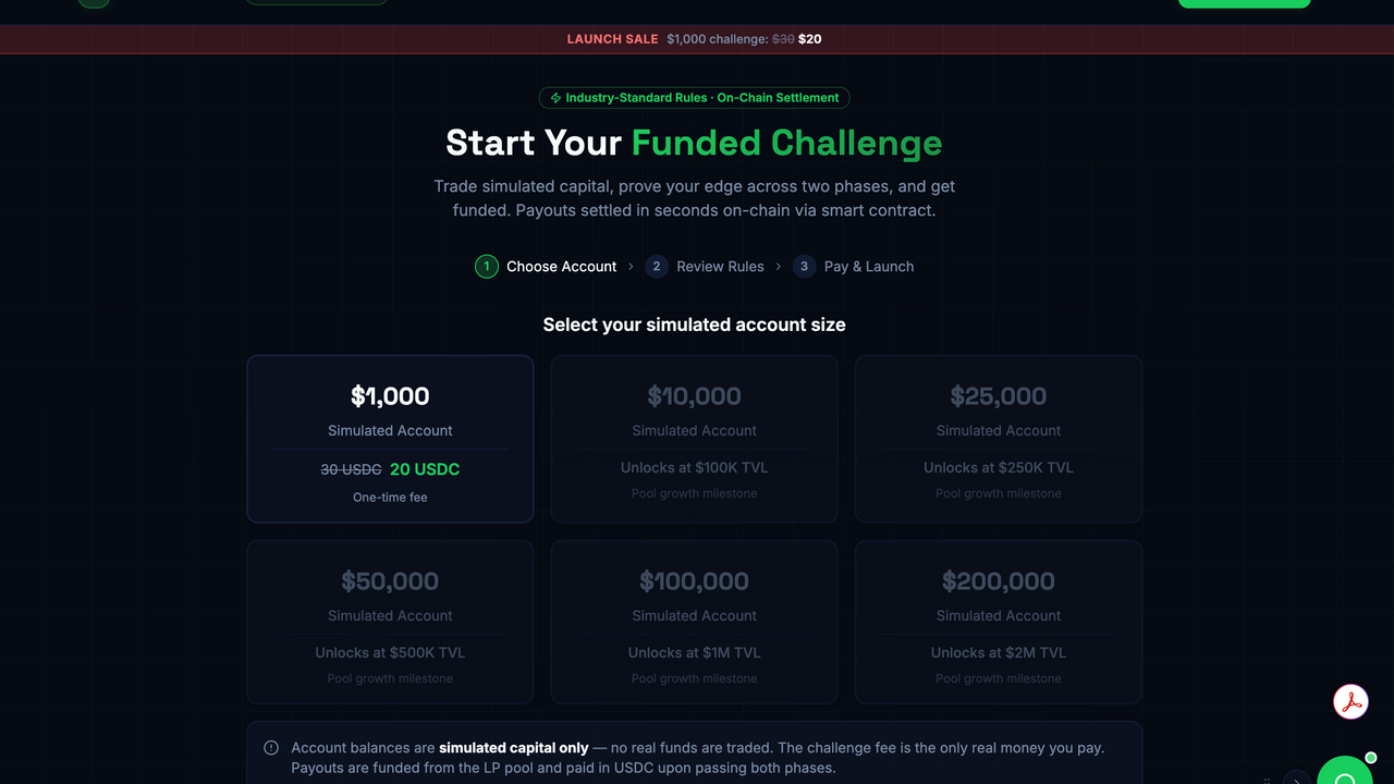 Chainfunded Test template preview