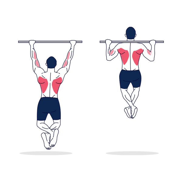 Behind the Neck Pull Up